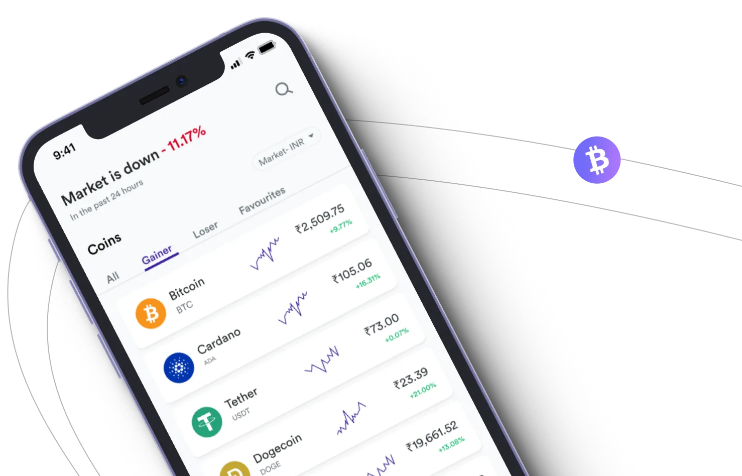 Zelmintrax - Take advantage of the cryptocurrency markets and earn with Zelmintrax