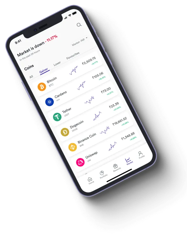 Zelmintrax - How does the Zelmintrax app improve your trading?