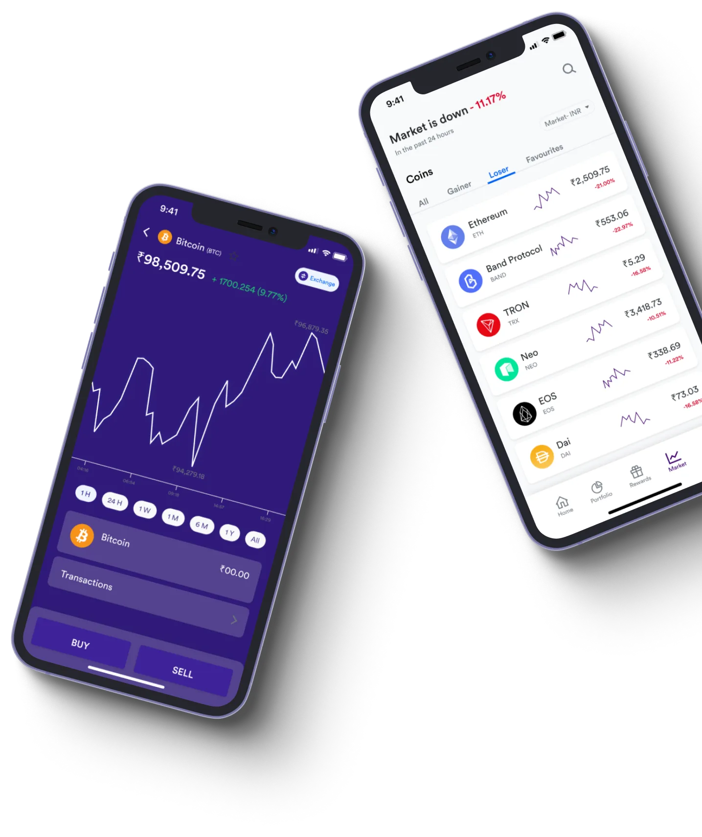 Zelmintrax - What exactly is online trading?